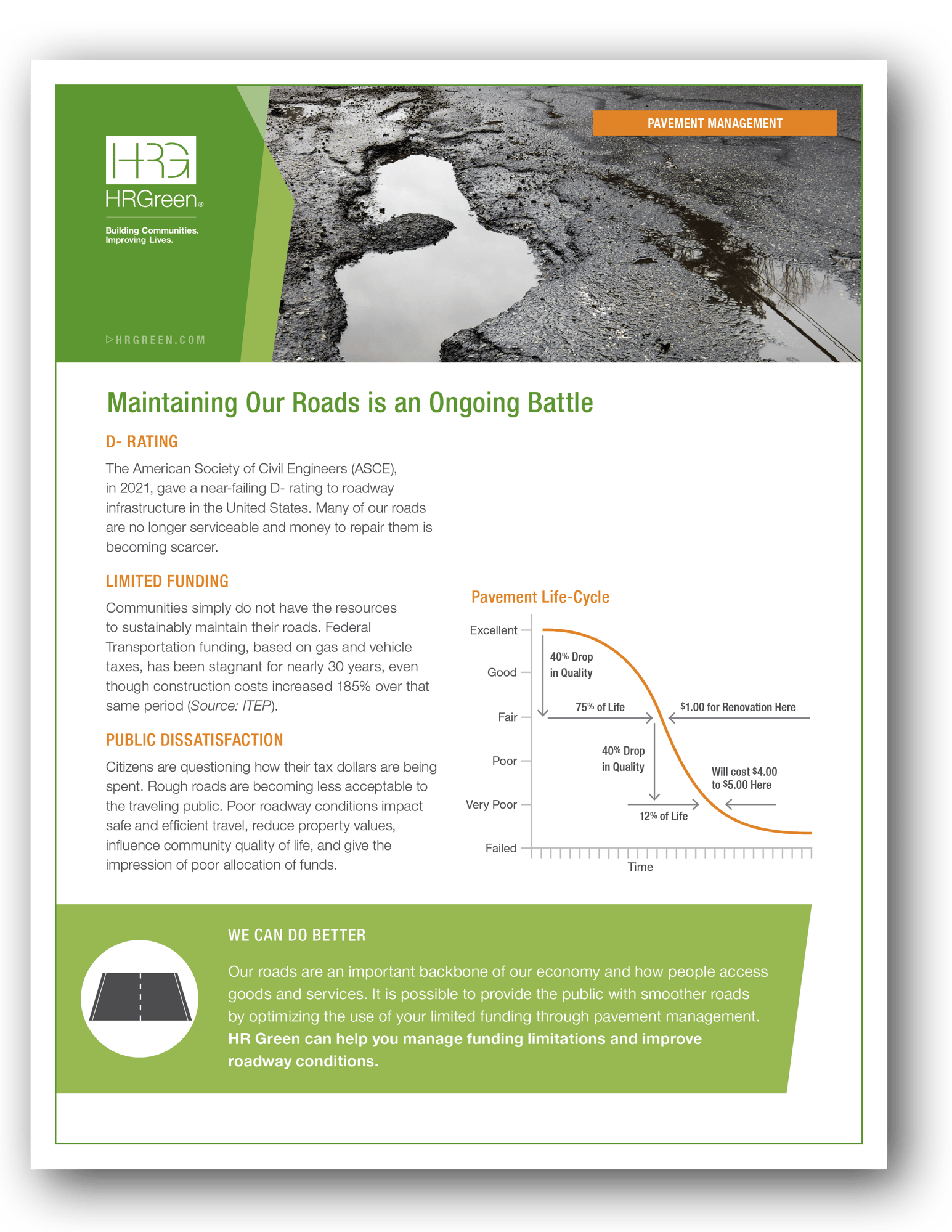 CVR-Pavement-Management